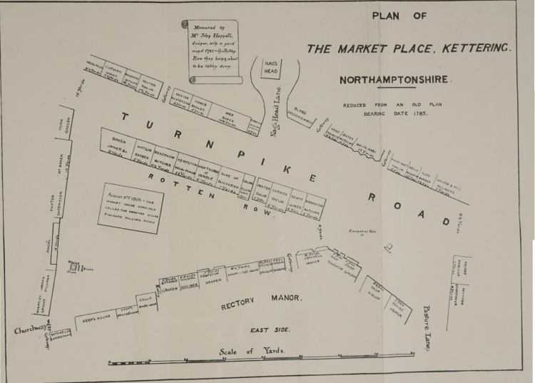 A plan of Kettering Market Place from 1785.